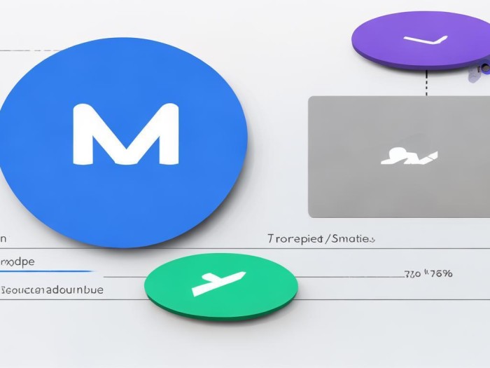 imToken免费版体验分享：社群支持与活动参与，如何提升数字资产管理效率？