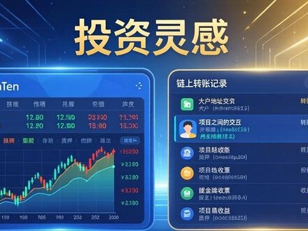 imToken钱包下载后，这些投资灵感你发现了吗？