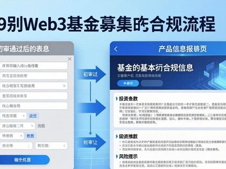 正版imToken网站基金募集操作教程 Web3合规募集全步骤指南