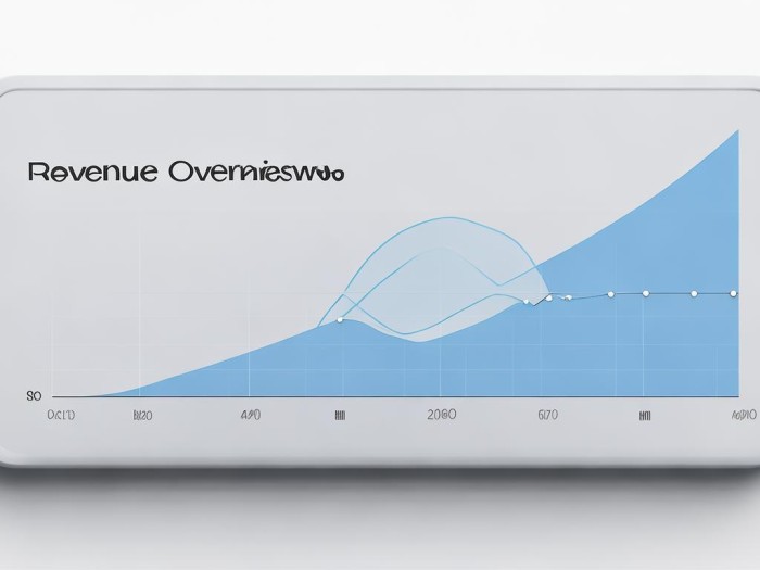 imToken收益计算工具使用体验：功能强大但数据更新与Gas费计算有待改进