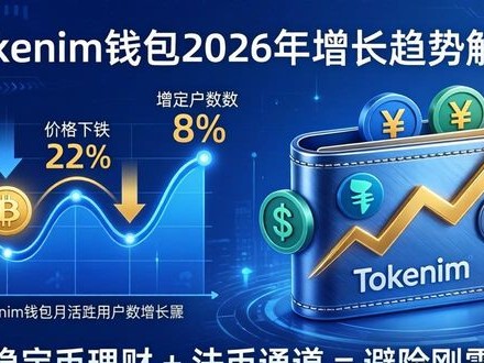 Tokenim钱包用户暴增？2026年增长趋势解析