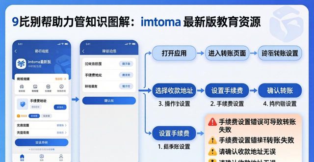 boost帮助文档_探索imtoken钱包最新版的教育资源与帮助文档_流量精灵帮助文档整理