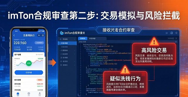 通用审批_审查通用规合性版内容包括_如何在imToken通用版内实现合规性审查？