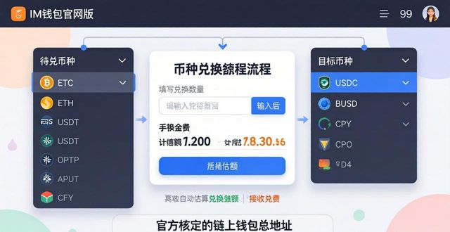 钱包币是啥_钱包兑换码_如何在im钱包官网版中进行币种兑换？