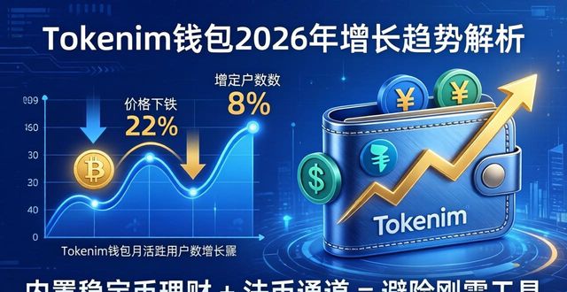 tokenim钱包官方版的用户增长数据与趋势分析,观察其在市场动态变化中的表现。_钱包行业市场现状_钱包市场现状分析