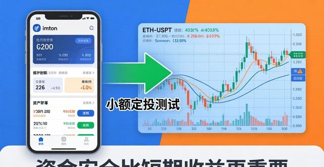 如何在imToken国外版上找到最佳的收益方案？_国外收益率_国外商业社交网站能找到客户