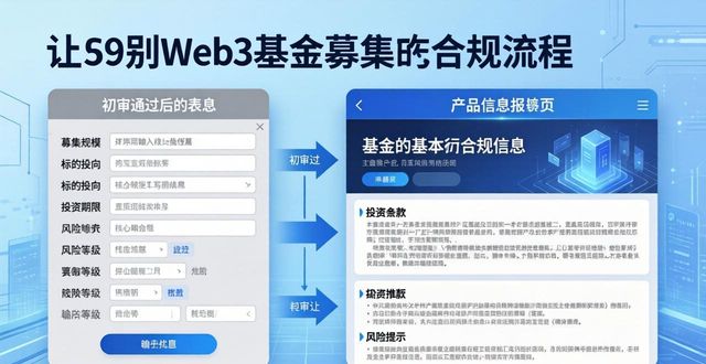 募集基金_募集基金有什么好处_学习如何在imToken正版网站上进行基金募集？