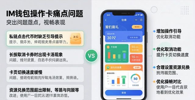 用户调研:im钱包App的不足之处与改进建议_用户调研:im钱包App的不足之处与改进建议_用户调研:im钱包App的不足之处与改进建议