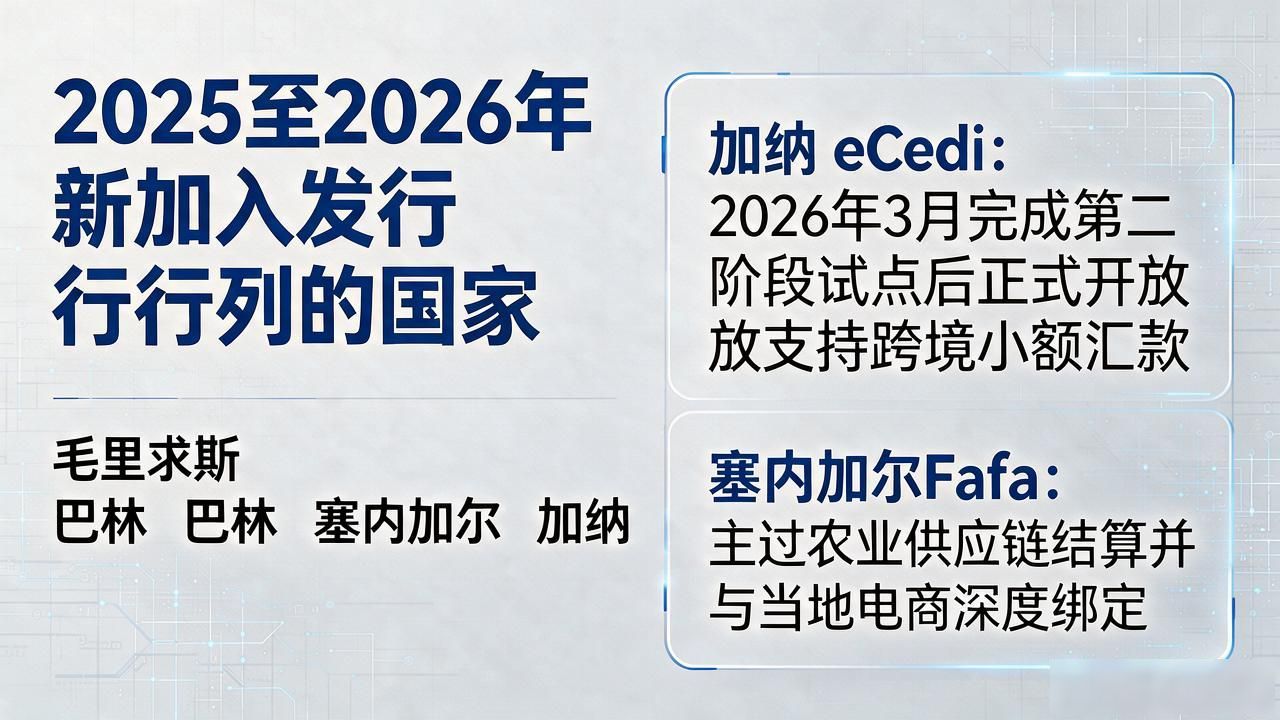 CBDC发行国家及流通情况_最新数字货币的国家_全球央行数字货币最新进展