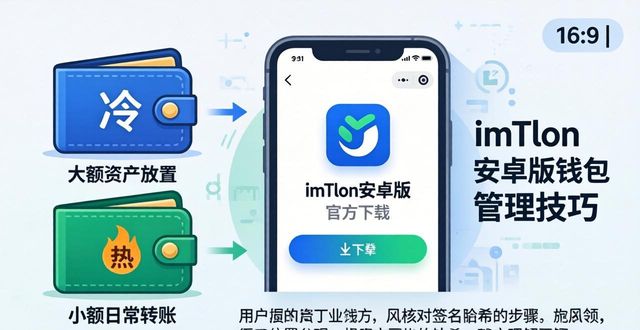 中维云视通安卓版2.0版_如何在imToken 2.0钱包安卓版中优化资产风险管理？_体重管理安卓版